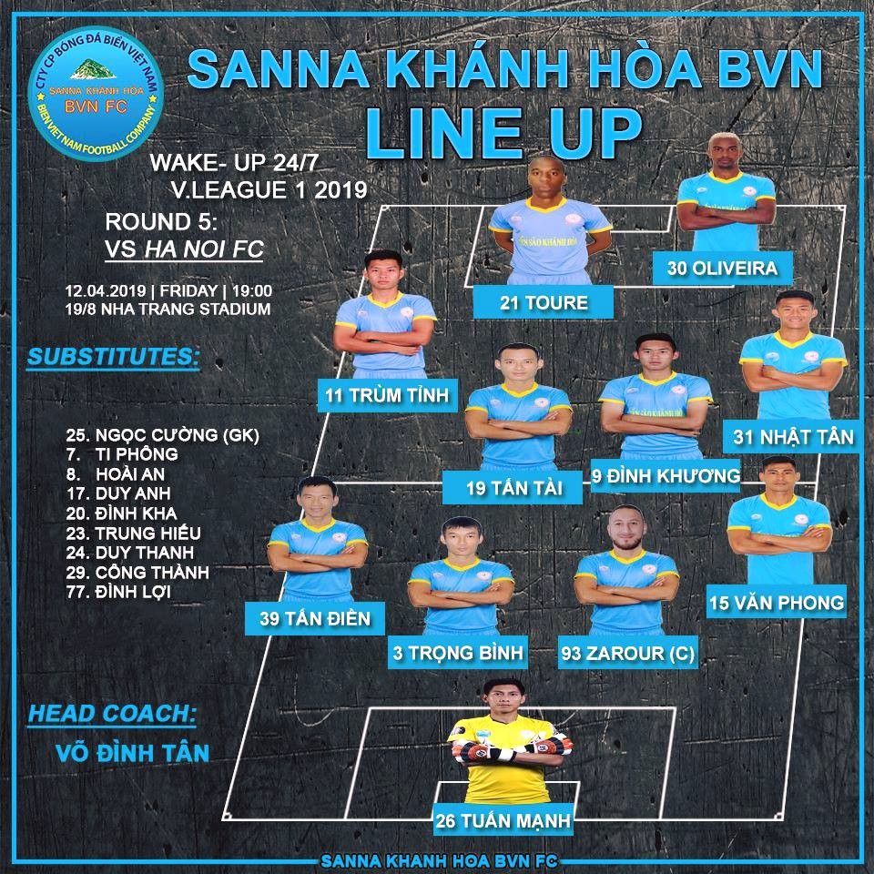 TRỰC TIẾP Sanna Khánh Hoà vs CLB Hà Nội: Đội hình dự kiến - Bóng Đá