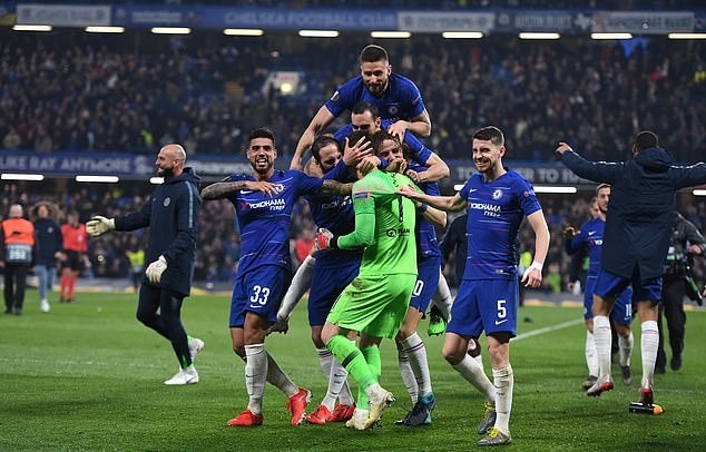 Premier League thống trị trời Âu nhưng không có bóng dáng thành Manchester - Bóng Đá