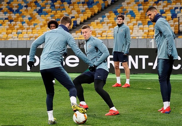 Ảnh tập Chelsea - Bóng Đá