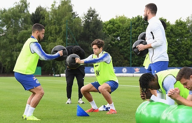 Ảnh tập Chelsea - Bóng Đá