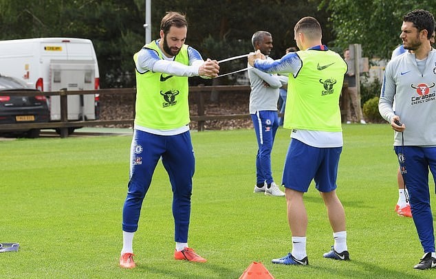 Ảnh tập Chelsea - Bóng Đá