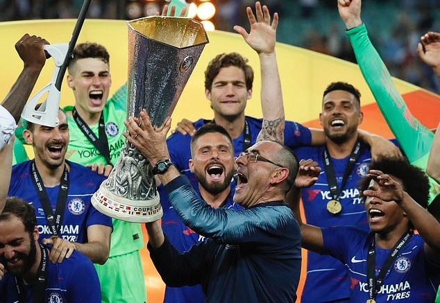 XONG! Có mặt ở London, Lampard sắp thay thế Sarri - Bóng Đá