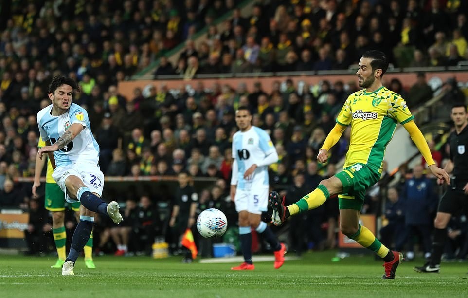Norwich City FC thăng hạng - Bóng Đá