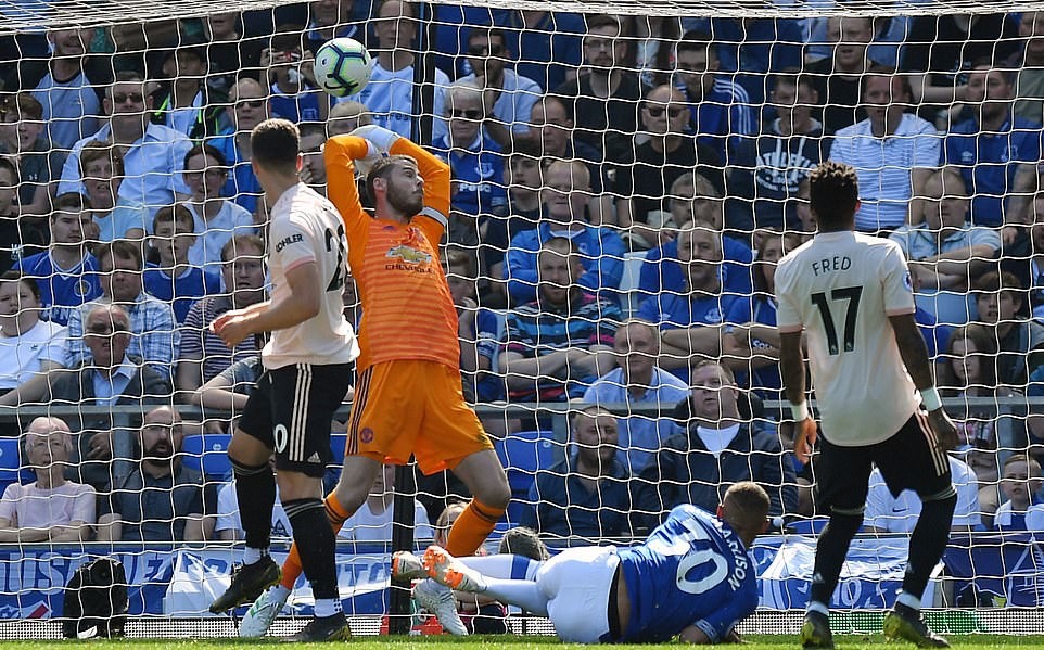 CĐV M.U phải chấp nhận sự thật: De Gea là thủ môn tệ nhất năm 2019 - Bóng Đá