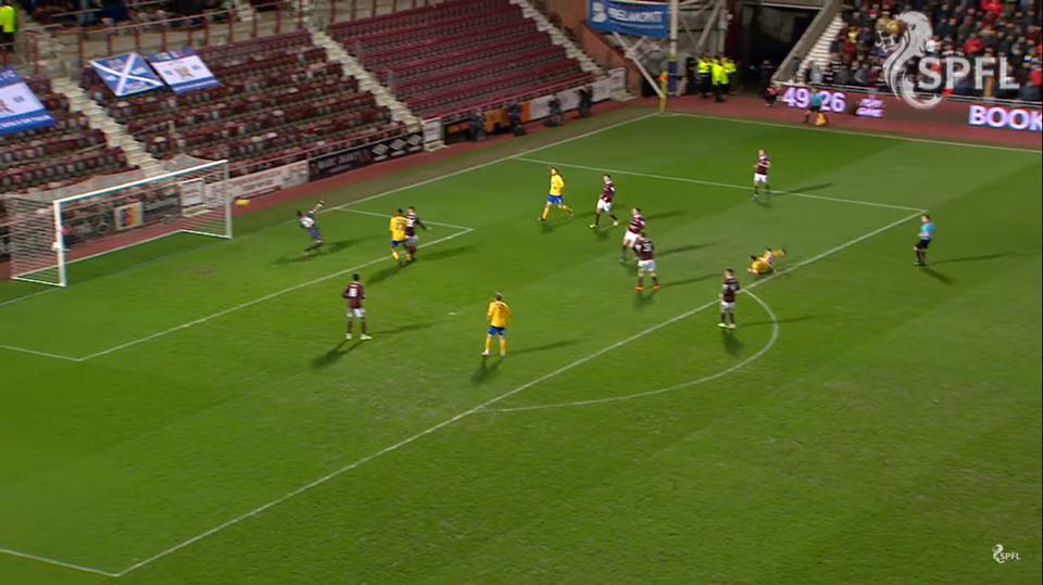 Joel Pereira mistake at Hearts (2-3 Kilmarnock) - Bóng Đá