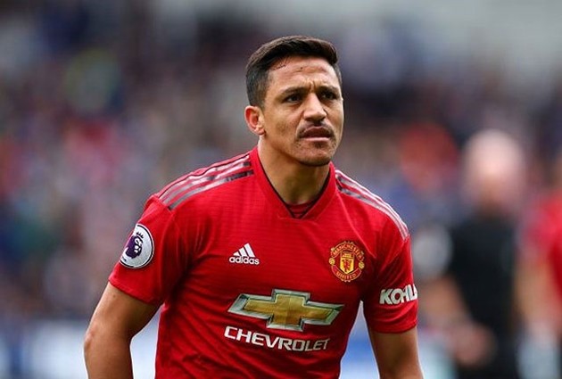 Atletico không đồng ý mức lương của Sanchez - Bóng Đá