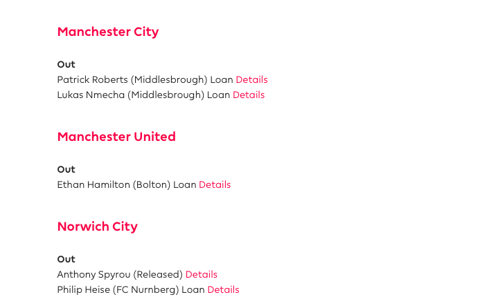 Manchester United midfielder seals his second loan move of the season - Ethan Hamilton - Bóng Đá