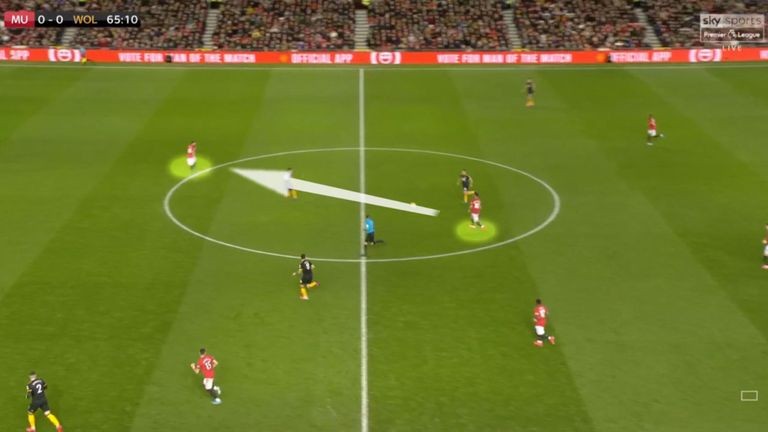 Bruno Fernandes thể hiện thế nào trận ra mắt Man Utd? - Bóng Đá