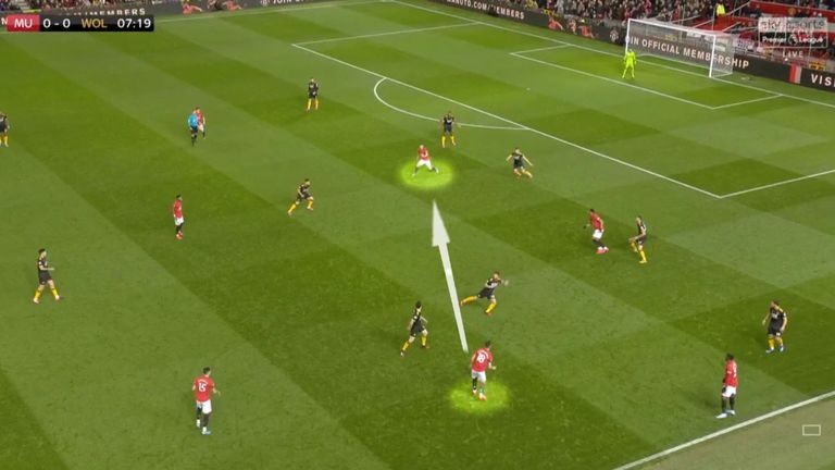 Bruno Fernandes thể hiện thế nào trận ra mắt Man Utd? - Bóng Đá