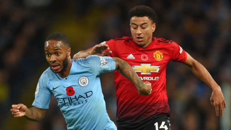 CĐV M.U đồng loạt nói 1 điều sau khi Man City bị loại khỏi Champions League - Bóng Đá