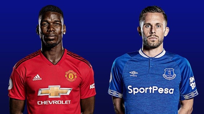 Đội hình xuất sắc nhất Premier League hiện tại - Bóng Đá
