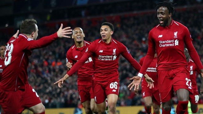 Premier League 2018/2019 và phong cách bóng đá của nhóm Big Six - Bóng Đá