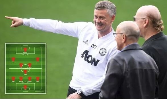 Đội hình Man Utd sẽ như thế nào nếu hoàn tất cả 7 thương vụ? - Bóng Đá