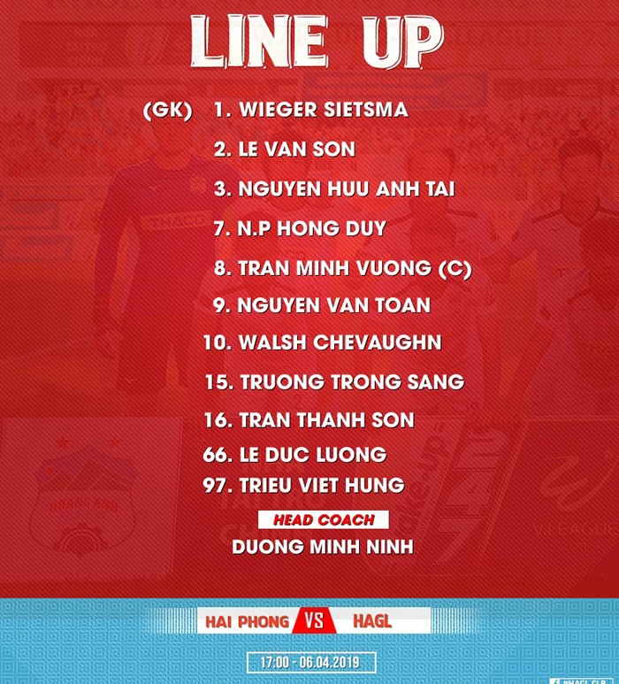 TRỰC TIẾP Hải Phòng vs HAGL: Tuấn Anh dự bị, Văn Toàn, Minh Vương đá chính - Bóng Đá