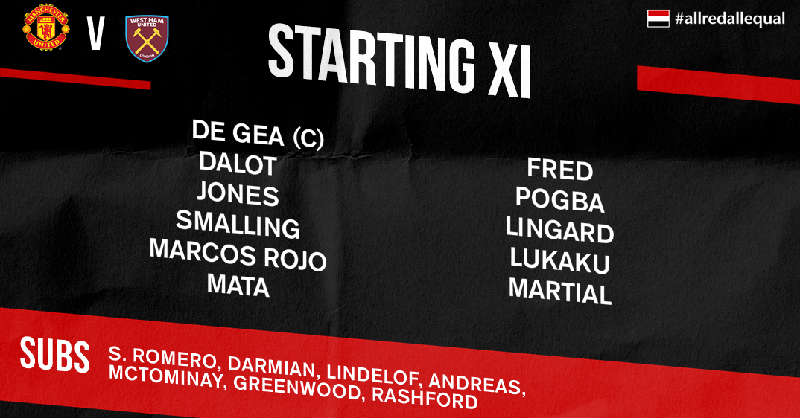 TRỰC TIẾP Man United vs West Ham: Đội hình dự kiến - Bóng Đá
