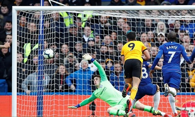 Chelsea - Bóng Đá