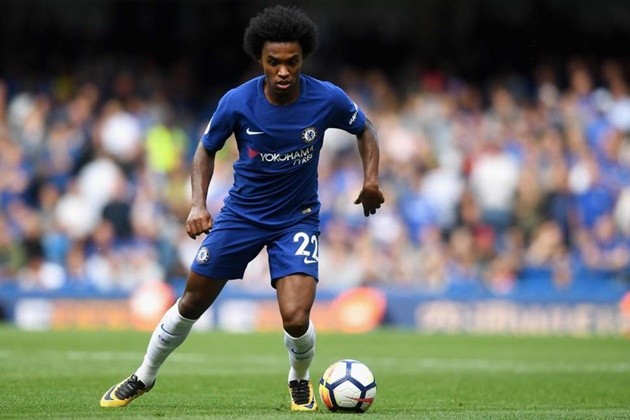 Most club games played by Premier League star in all coms since Rashford debut - Bóng Đá