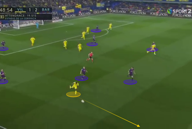 Man Utd học được gì từ màn rược đuổi ngoạn mục của Barca? - Bóng Đá