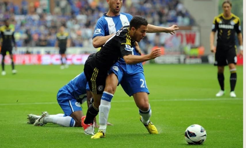 Eden Hazard  - Bóng Đá