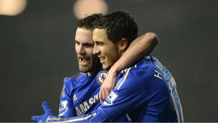 Eden Hazard  - Bóng Đá