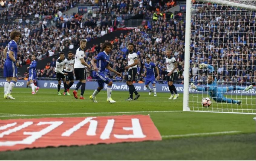 Eden Hazard  - Bóng Đá