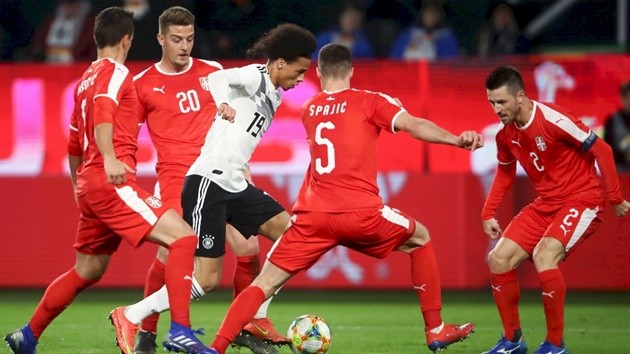 Man City - Bóng Đá