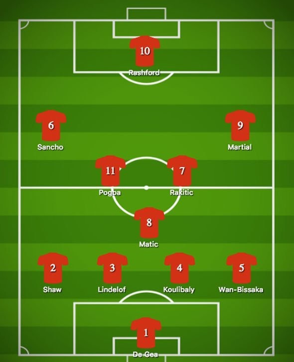 How Man Utd will look under Ole Gunnar Solskjaer next season - FOUR signings, ONE ace axed - Bóng Đá