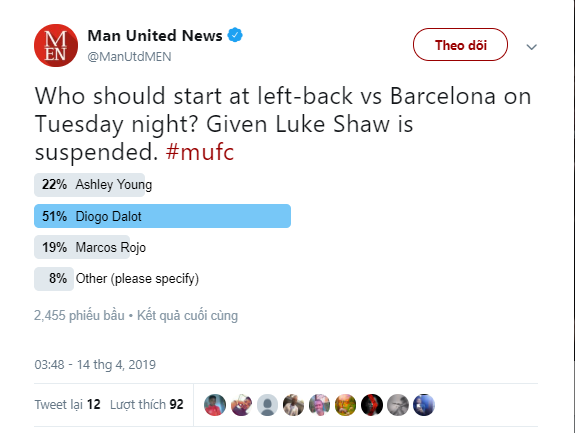 Fan Mu muốn dalot ra sân - Bóng Đá