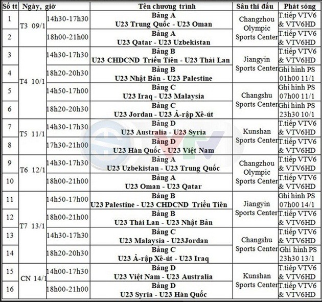 CĐV Việt Nam được xem trực tiếp các trận đấu tại VCK U23 châu Á 2018 - Bóng Đá