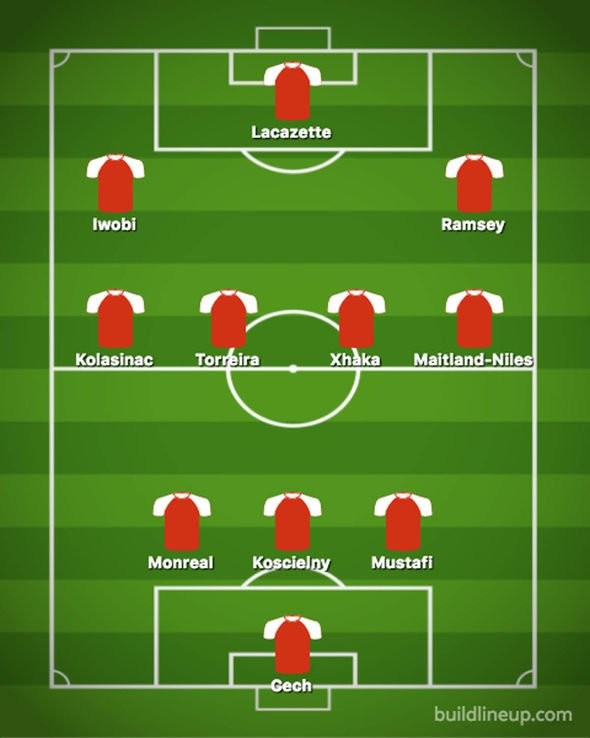 Arsenal dùng lại đội hình thắng Man Utd ở Europa League? - Bóng Đá
