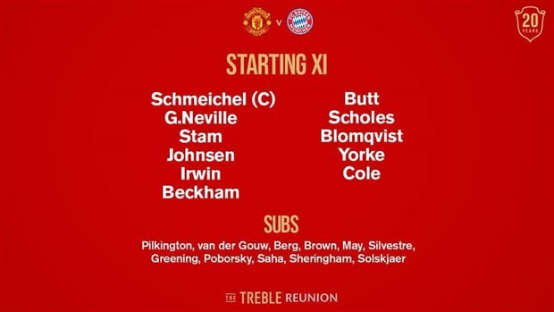 Sir Alex tay bắt mặt mừng hội ngộ các tượng đài của Man Utd - Bóng Đá