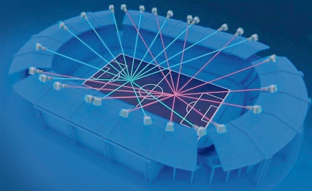 Châu Âu cẩn thận, Man City cài 