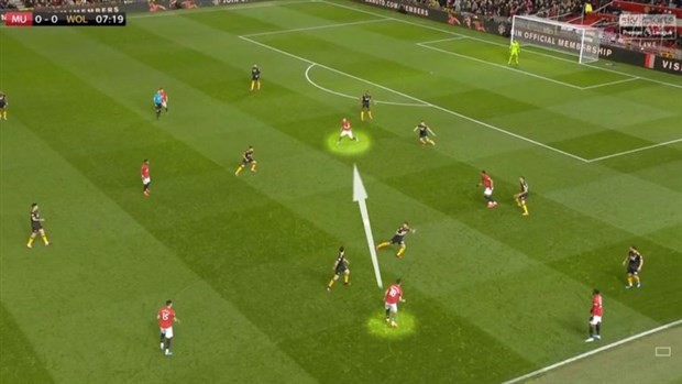 Bruno Fernandes đã làm được gì cho Man Utd trong ngày ra mắt? - Bóng Đá