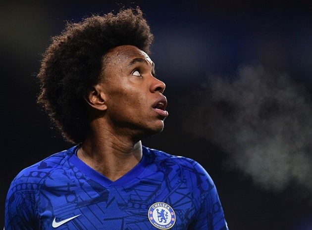 Most valuable free agents 2020 - Bóng Đá