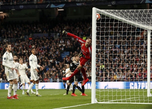 Four Winners and Four Losers when Real Madrid lose - Bóng Đá