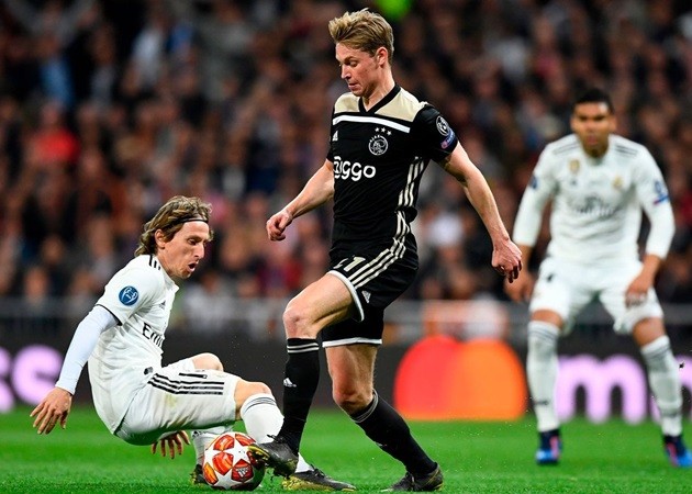 Four Winners and Four Losers when Real Madrid lose - Bóng Đá