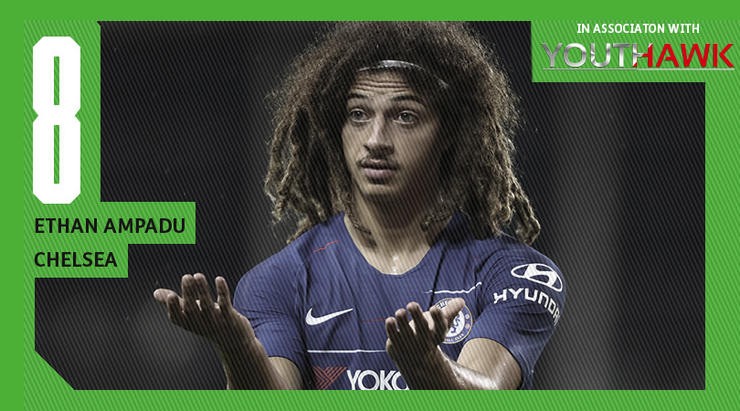 10 most exciting teenagers in English football  - Bóng Đá