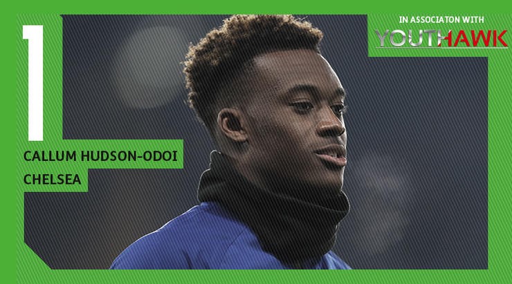 10 most exciting teenagers in English football  - Bóng Đá