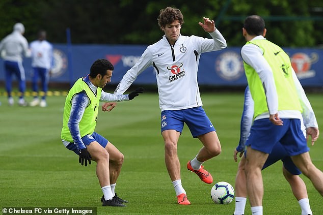 chel tập  - Bóng Đá