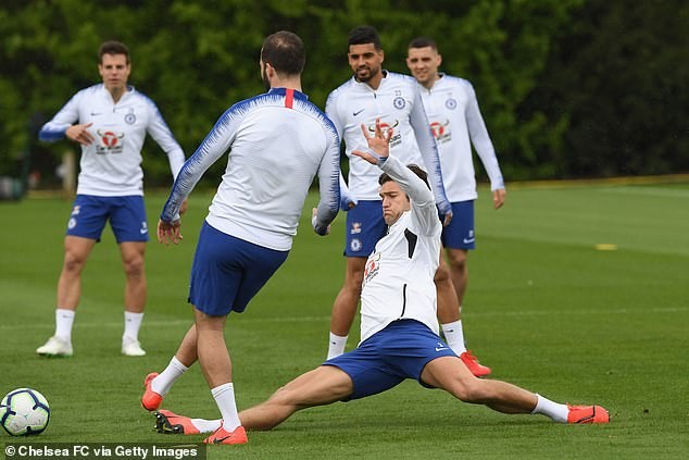 chel tập  - Bóng Đá