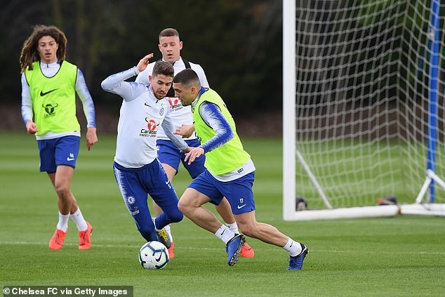 chel tập  - Bóng Đá