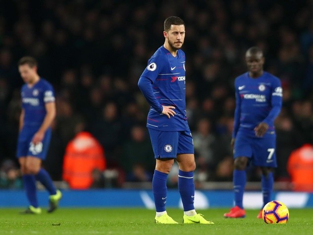 chel tập  - Bóng Đá