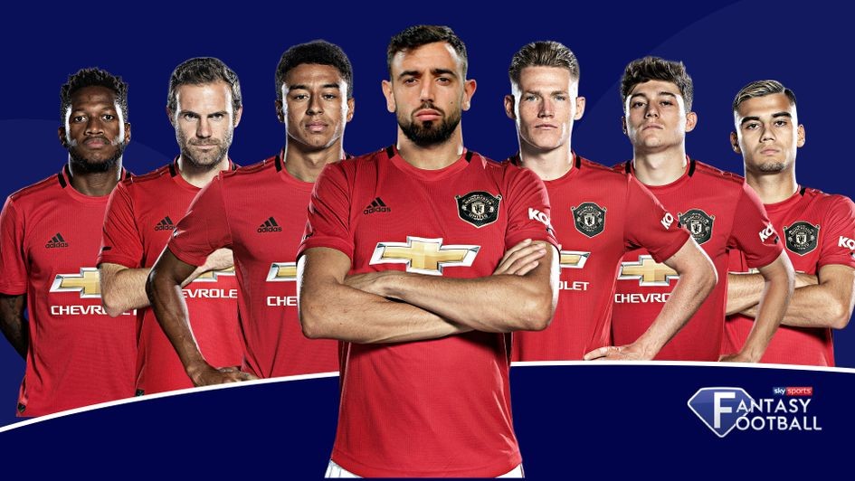 Full breakdown of Bruno Fernandes' £67.8m transfer to Manchester United - Bóng Đá