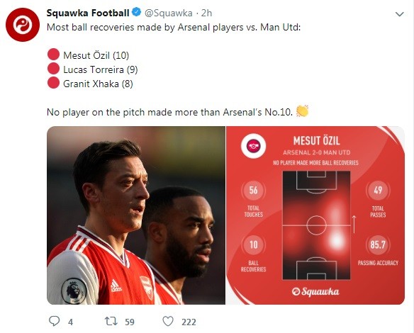 Mesut Ozil running stats for Arsenal against Man Utd put an end to lazy debate - Bóng Đá