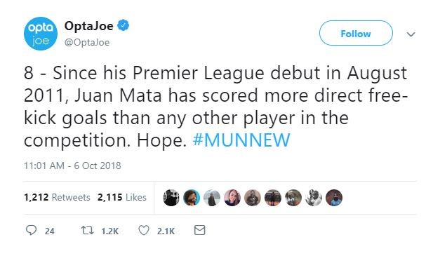 Bết bát ở Ngoại hạng Anh, Man Utd vẫn sở hữu vũ khí lợi hại nhất - Bóng Đá