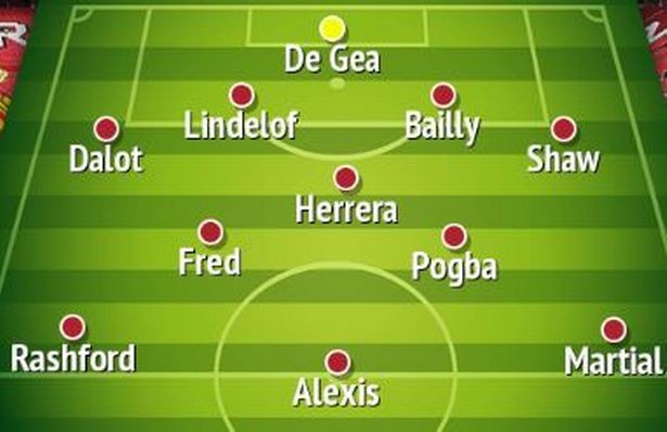 6 sự thay đổi HLV Mourinho phải thực hiện ở đội hình xuất phát - Bóng Đá