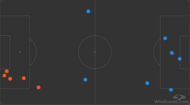 Man Utd không cần tân binh, trung vệ 