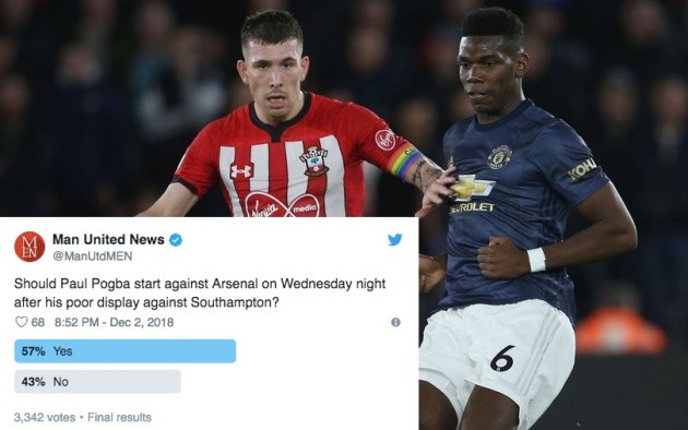 NHM Man Utd nghĩ gì về Pogba ở trận gặp Arsenal? - Bóng Đá
