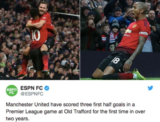 Sau 2 năm, Man Utd mới làm được điều này ở Old Trafford - Bóng Đá