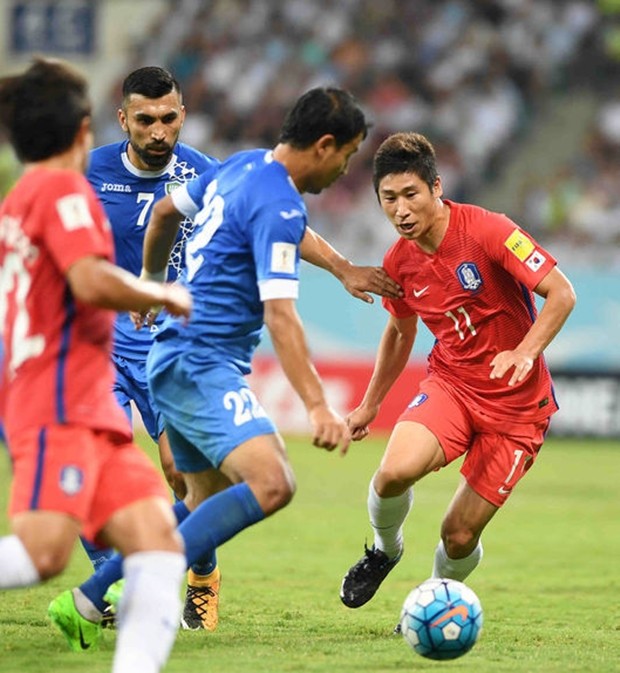 Bảng A vòng loại World Cup Châu Á - Bóng Đá